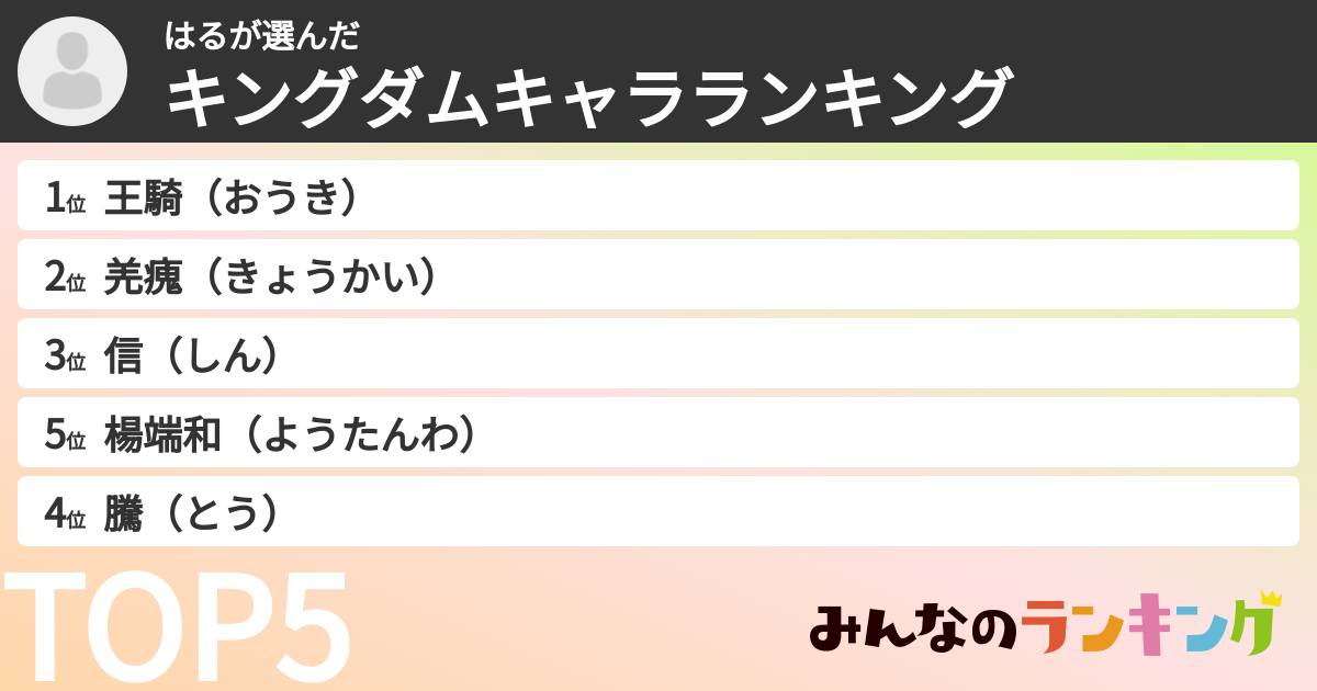 はるさんの「キングダムキャラランキング」