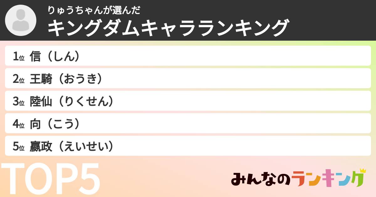 りゅうちゃんさんの「キングダムキャラランキング」