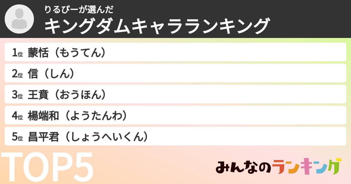 りるぴーさんの「キングダムキャラランキング」