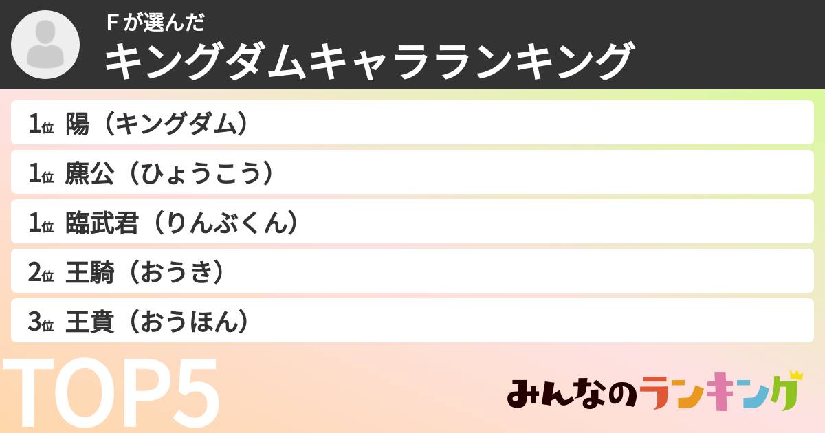 Ｆさんの「キングダムキャラランキング」