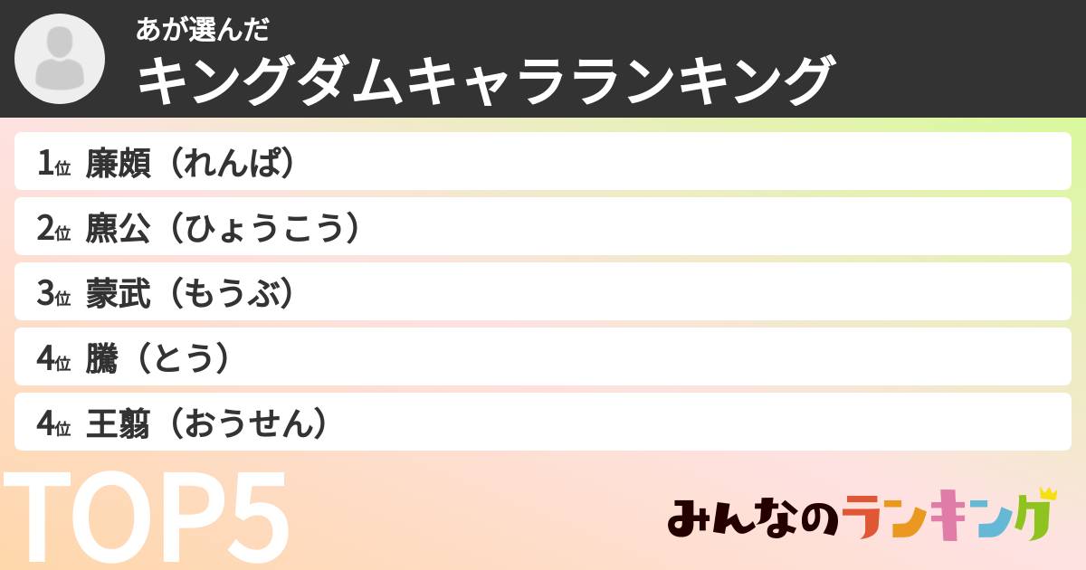 あさんの「キングダムキャラランキング」