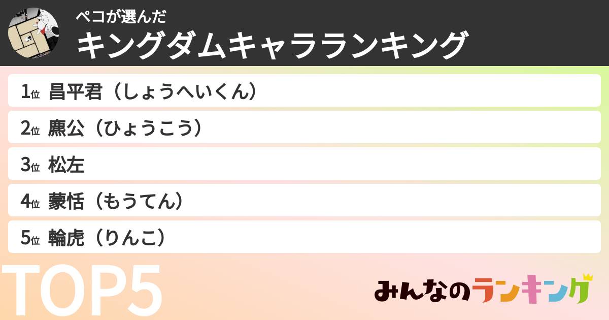 ペコさんの「キングダムキャラランキング」
