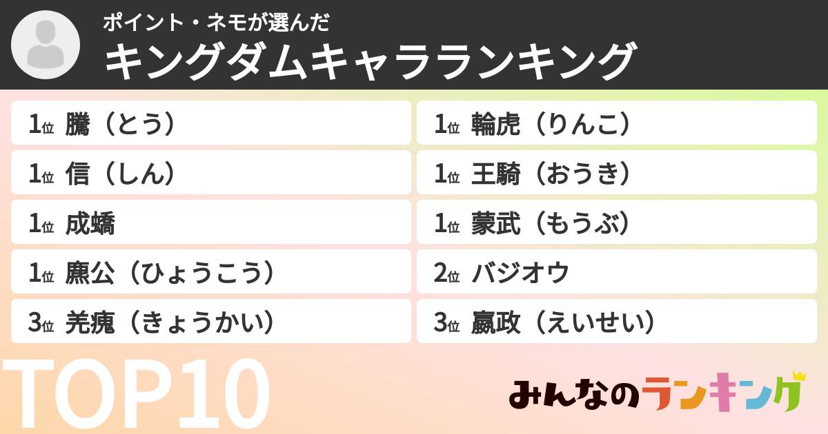 ポイント・ネモさんの「キングダムキャラランキング」