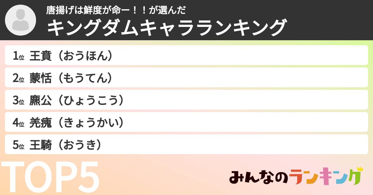 唐揚げは鮮度が命ー!!さんの「キングダムキャラランキング」