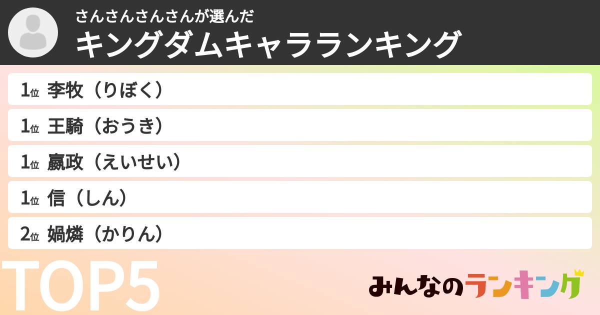 さんさんさんさんさんの「キングダムキャラランキング」