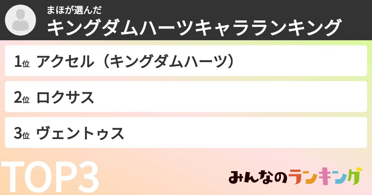 まほさんの「キングダムハーツキャラランキング」