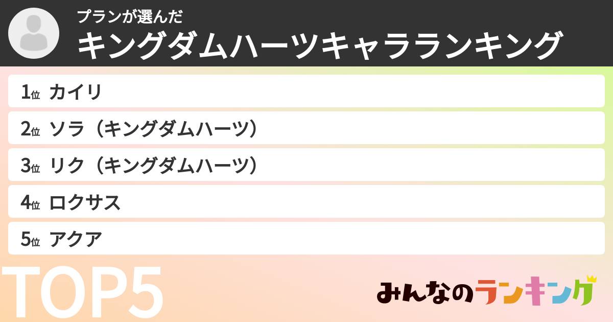 プランさんの「キングダムハーツキャラランキング」