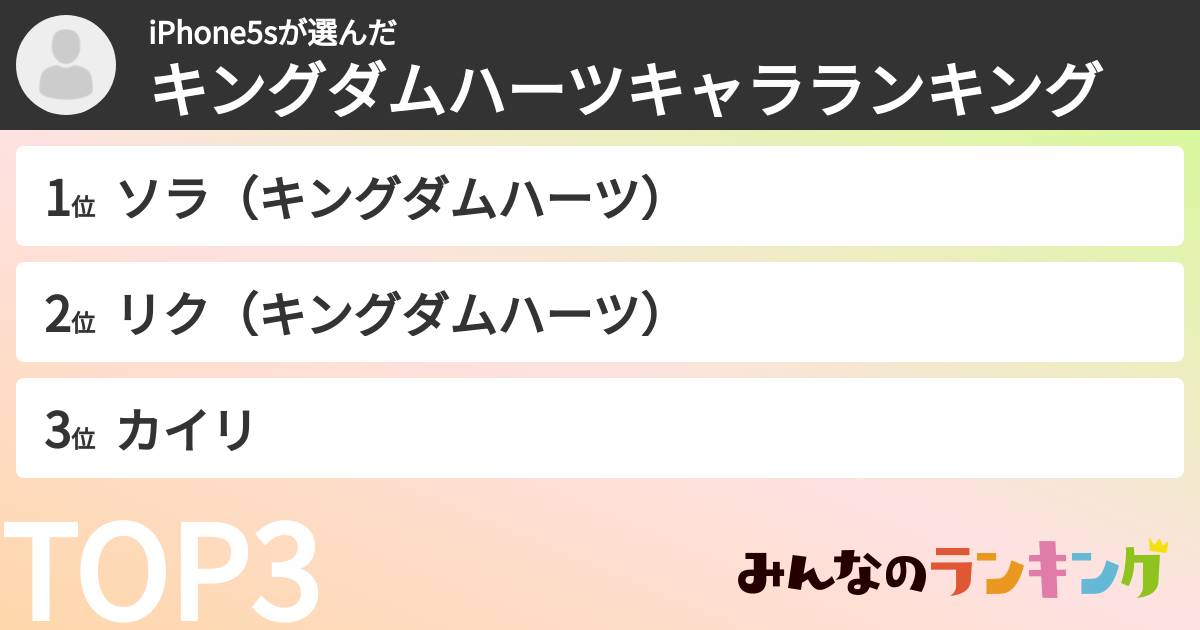 iPhone5sさんの「キングダムハーツキャラランキング」