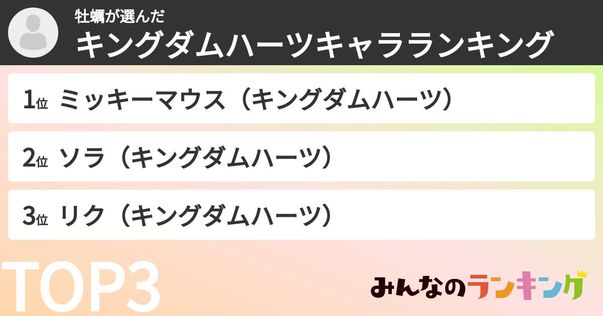 牡蠣さんの「キングダムハーツキャラランキング」