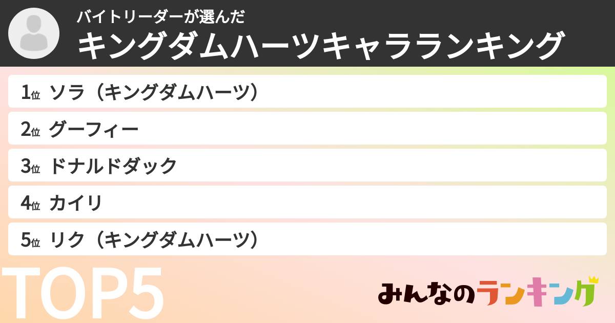 バイトリーダーさんの「キングダムハーツキャラランキング」