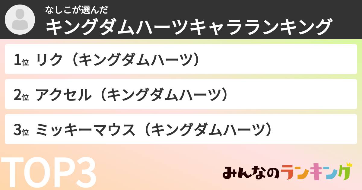 なしこさんの「キングダムハーツキャラランキング」