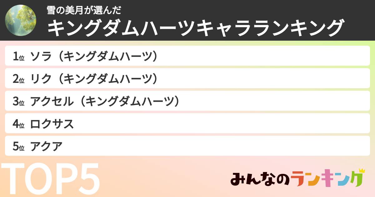 雪の美月さんの「キングダムハーツキャラランキング」