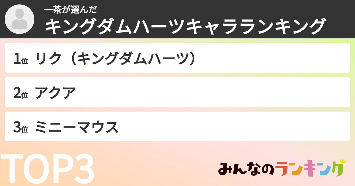 一茶さんの「キングダムハーツキャラランキング」