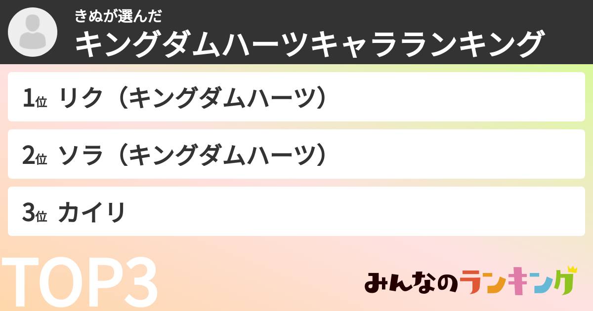 きぬさんの「キングダムハーツキャラランキング」