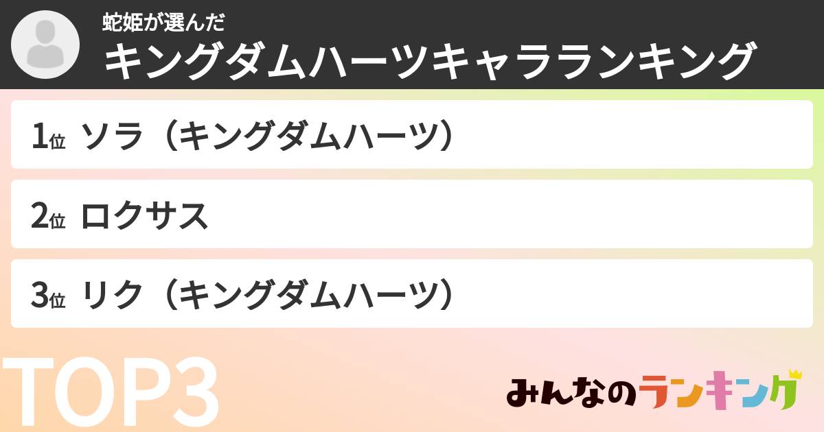 蛇姫さんの「キングダムハーツキャラランキング」
