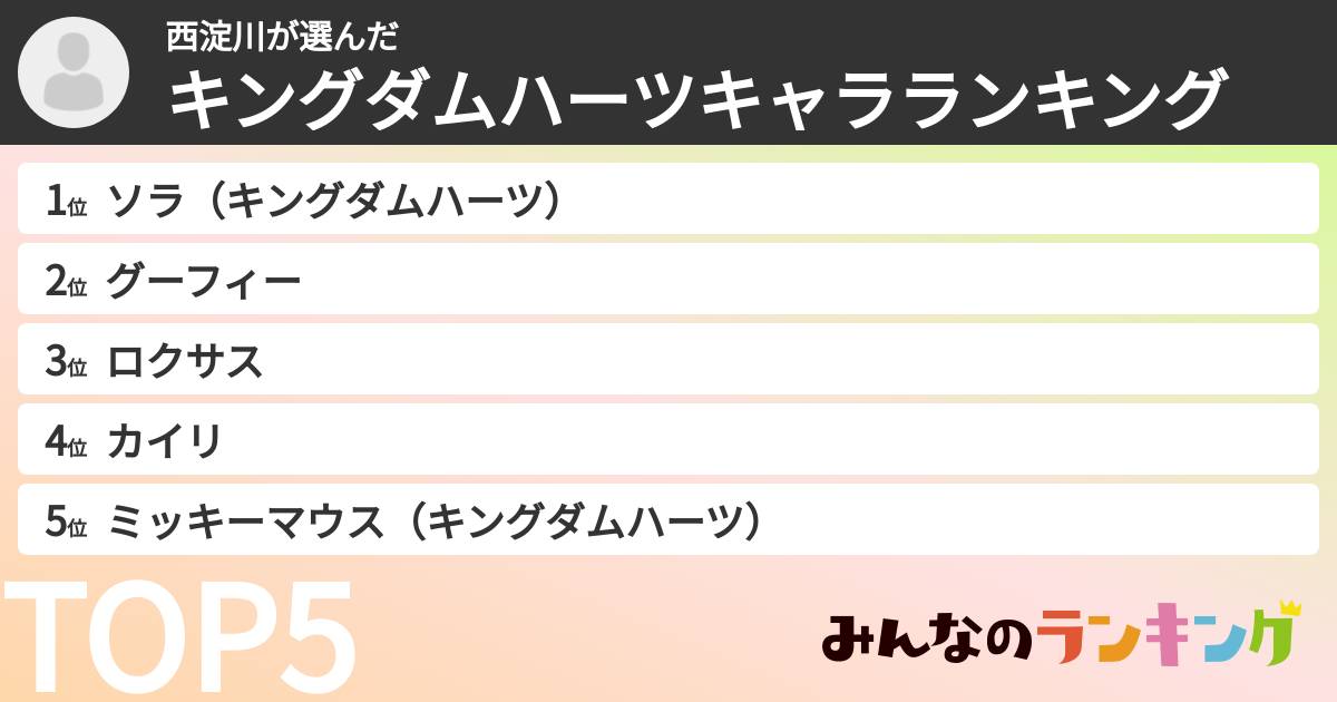 西淀川さんの「キングダムハーツキャラランキング」