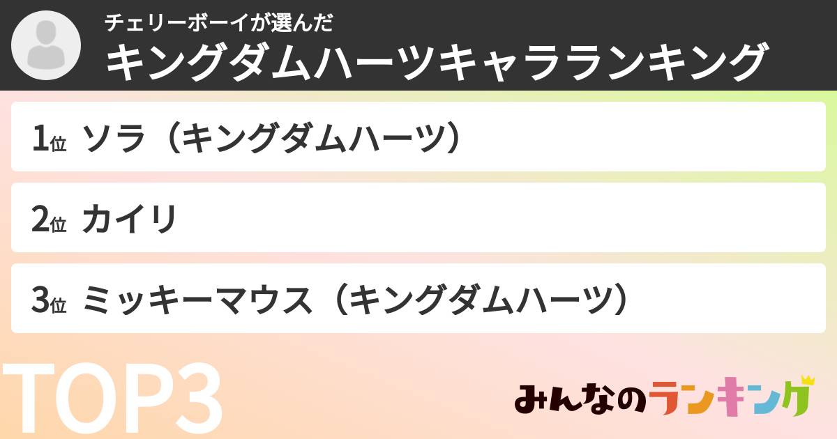 チェリーボーイさんの「キングダムハーツキャラランキング」
