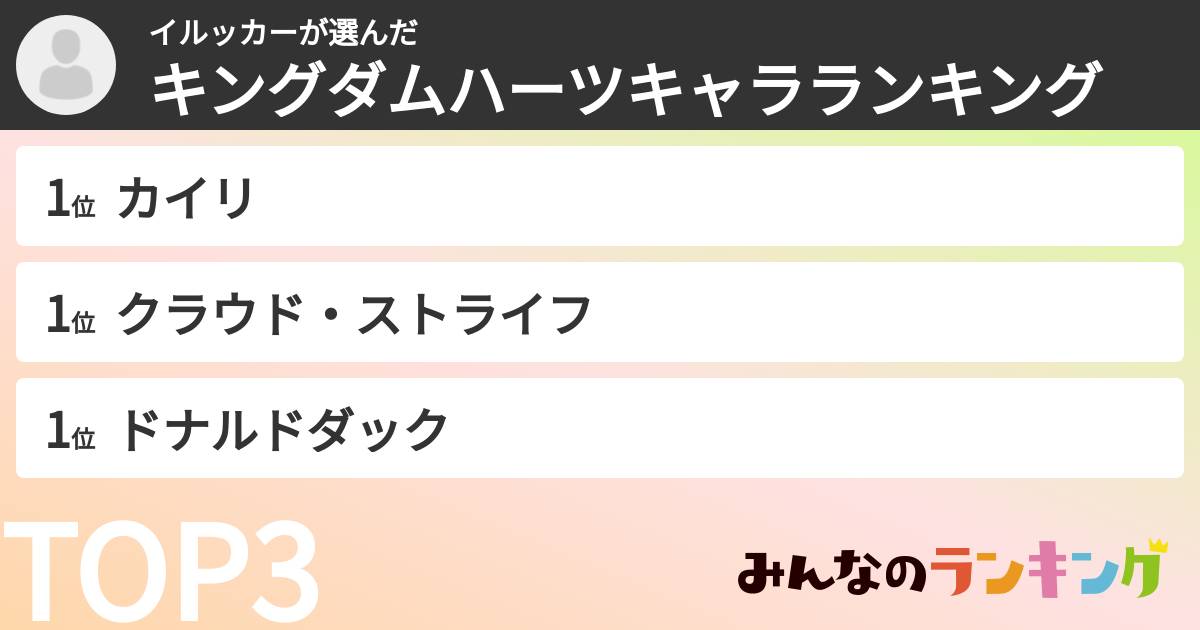 イルッカーさんの「キングダムハーツキャラランキング」