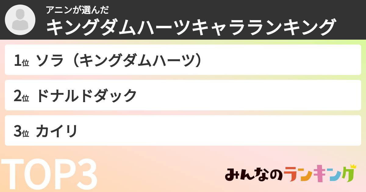 アニンさんの「キングダムハーツキャラランキング」