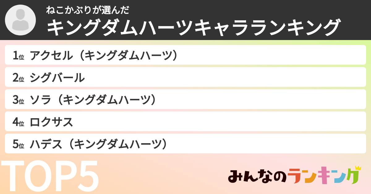 ねこかぶりさんの「キングダムハーツキャラランキング」