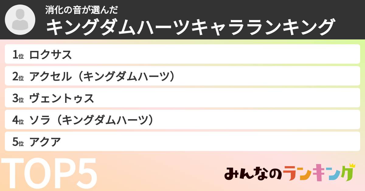 消化の音さんの「キングダムハーツキャラランキング」