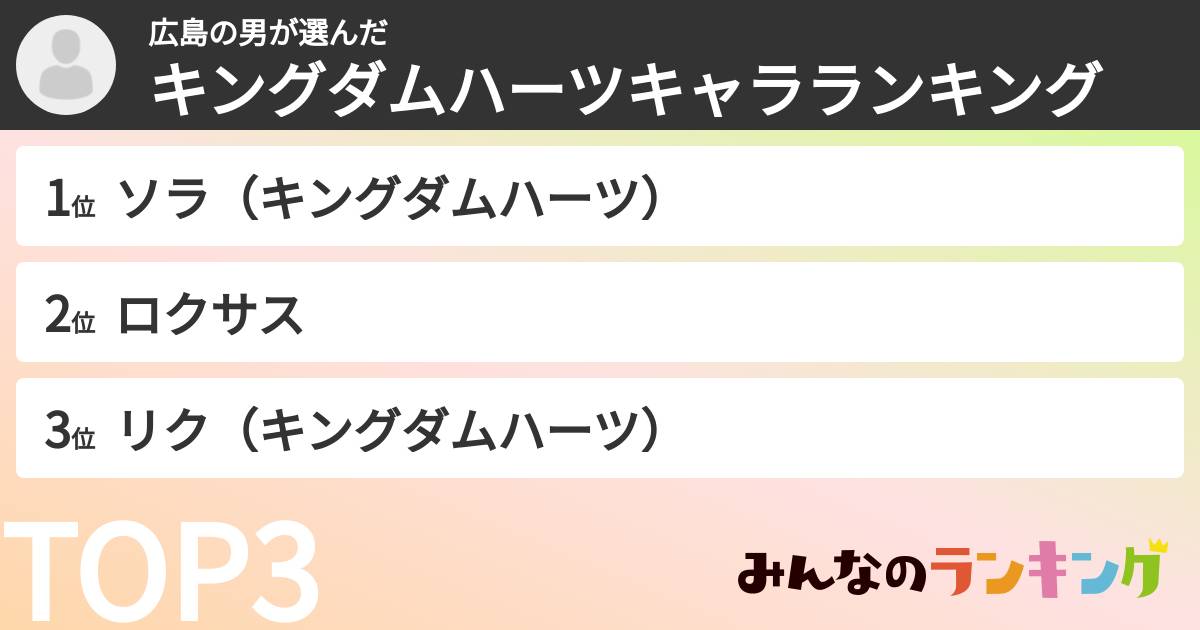 広島の男さんの「キングダムハーツキャラランキング」