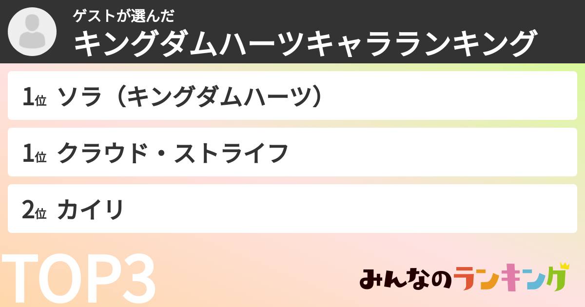 トーマさんの「キングダムハーツキャラランキング」