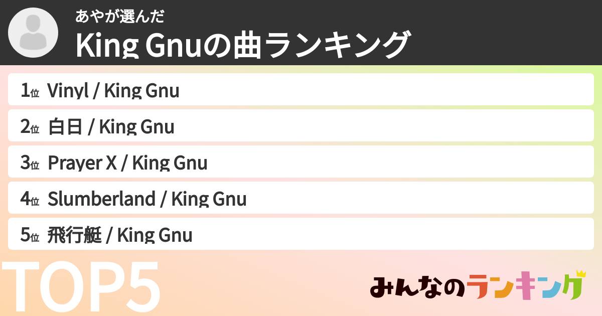 あやさんの「King Gnuの曲ランキング」
