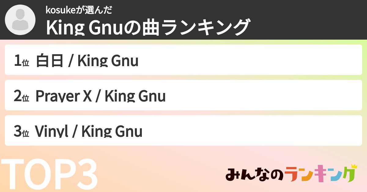 kosukeさんの「King Gnuの曲ランキング」
