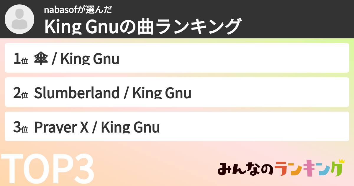 nabasofさんの「King Gnuの曲ランキング」