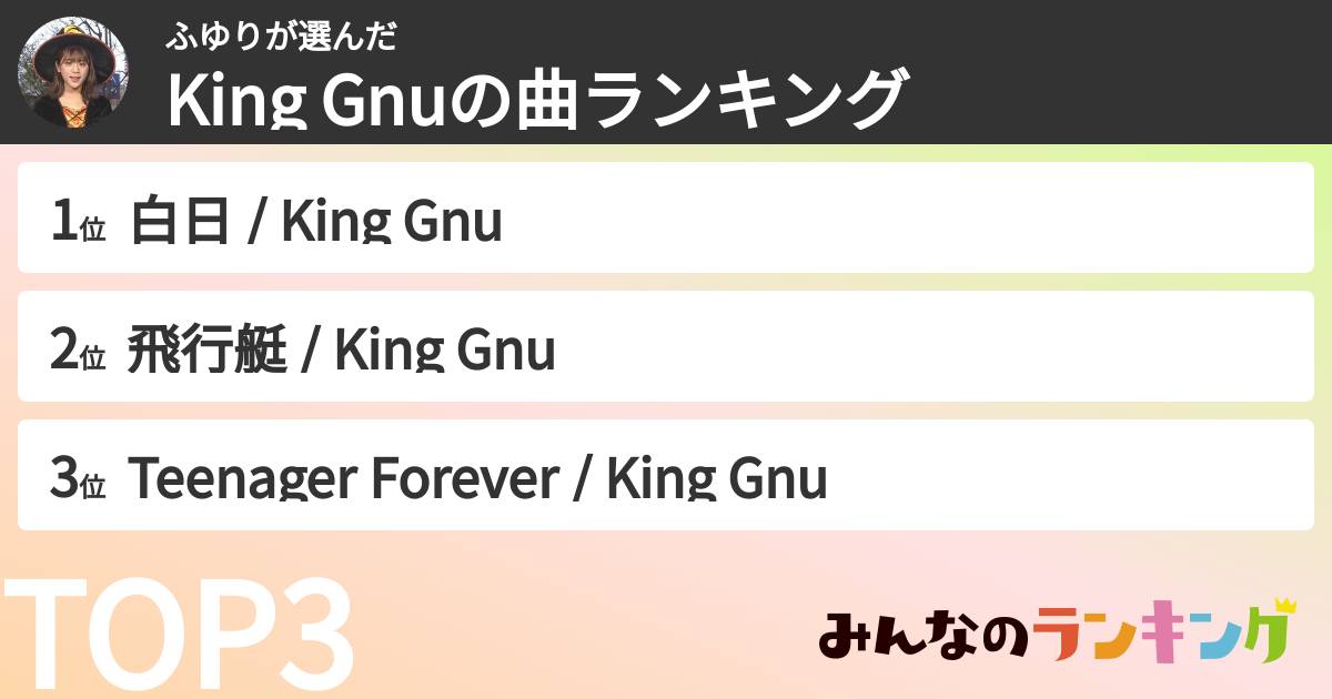 ふゆりさんの「King Gnuの曲ランキング」