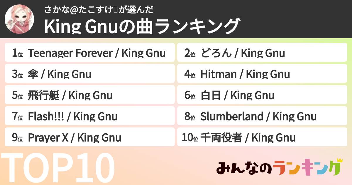 さかな@たこすけ🐈さんの「King Gnuの曲ランキング」