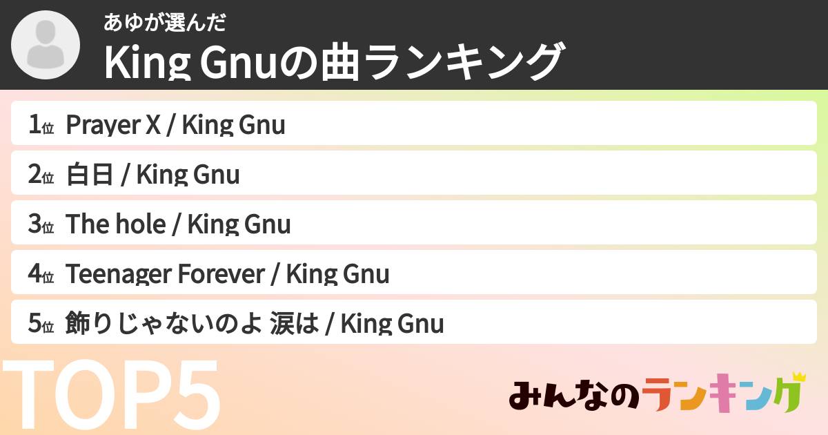 あゆさんの「King Gnuの曲ランキング」
