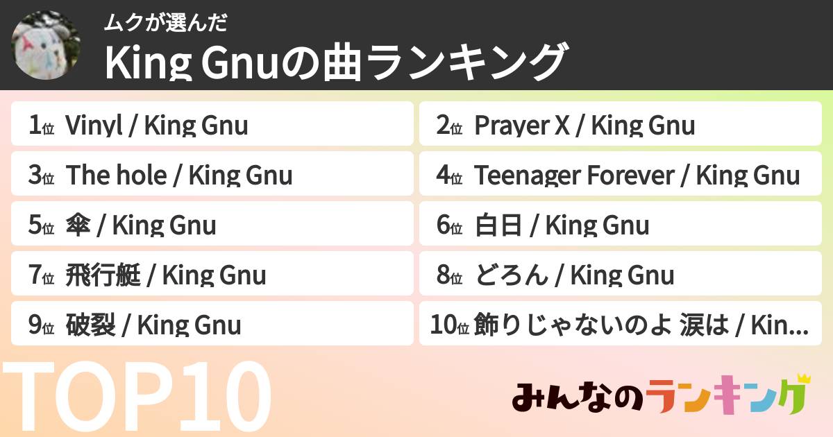 ムクさんの「King Gnuの曲ランキング」