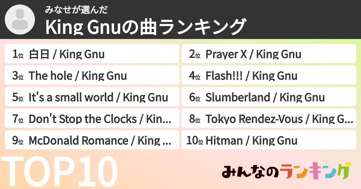 みなせさんの「King Gnuの曲ランキング」