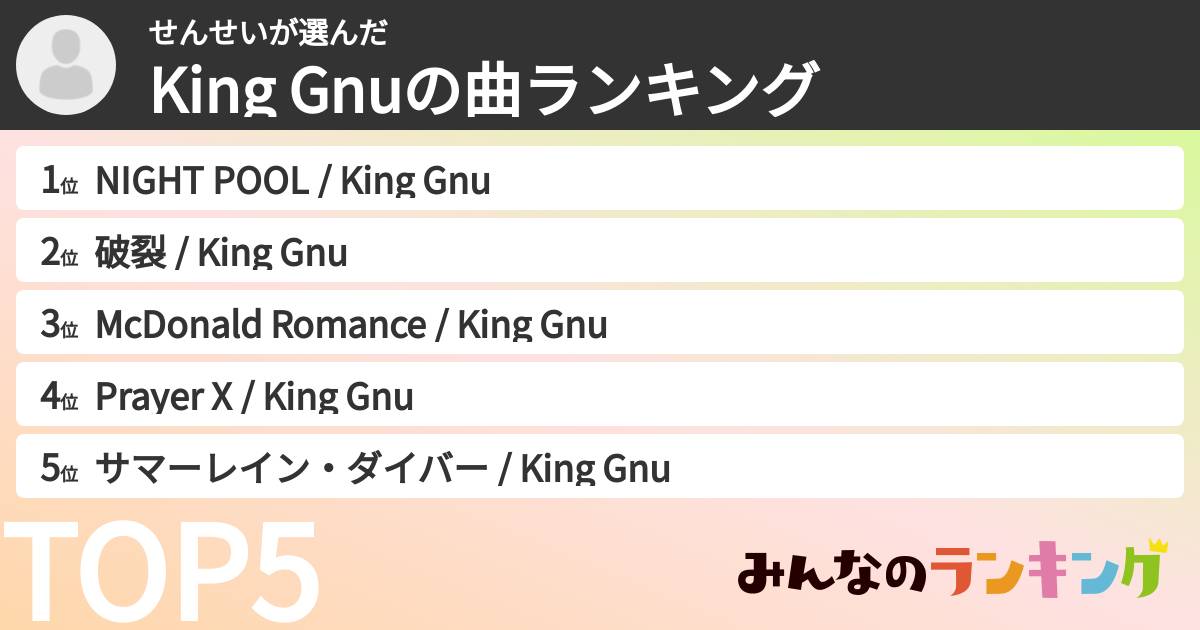 せんせいさんの「King Gnuの曲ランキング」