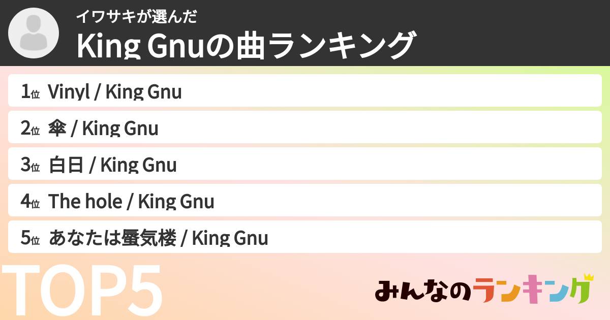 イワサキさんの「King Gnuの曲ランキング」