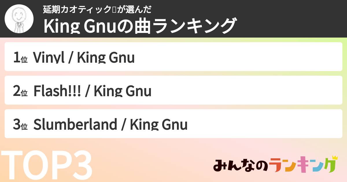 延期カオティック🌾さんの「King Gnuの曲ランキング」