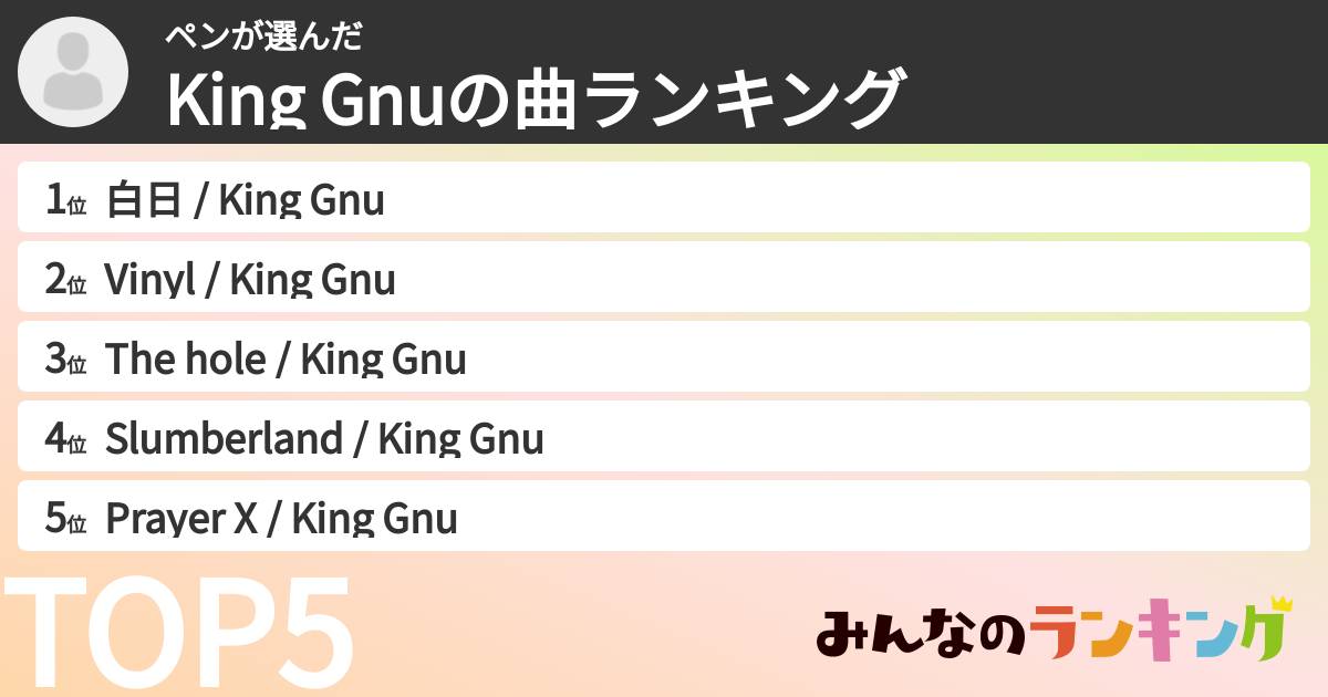 ペンさんの「King Gnuの曲ランキング」