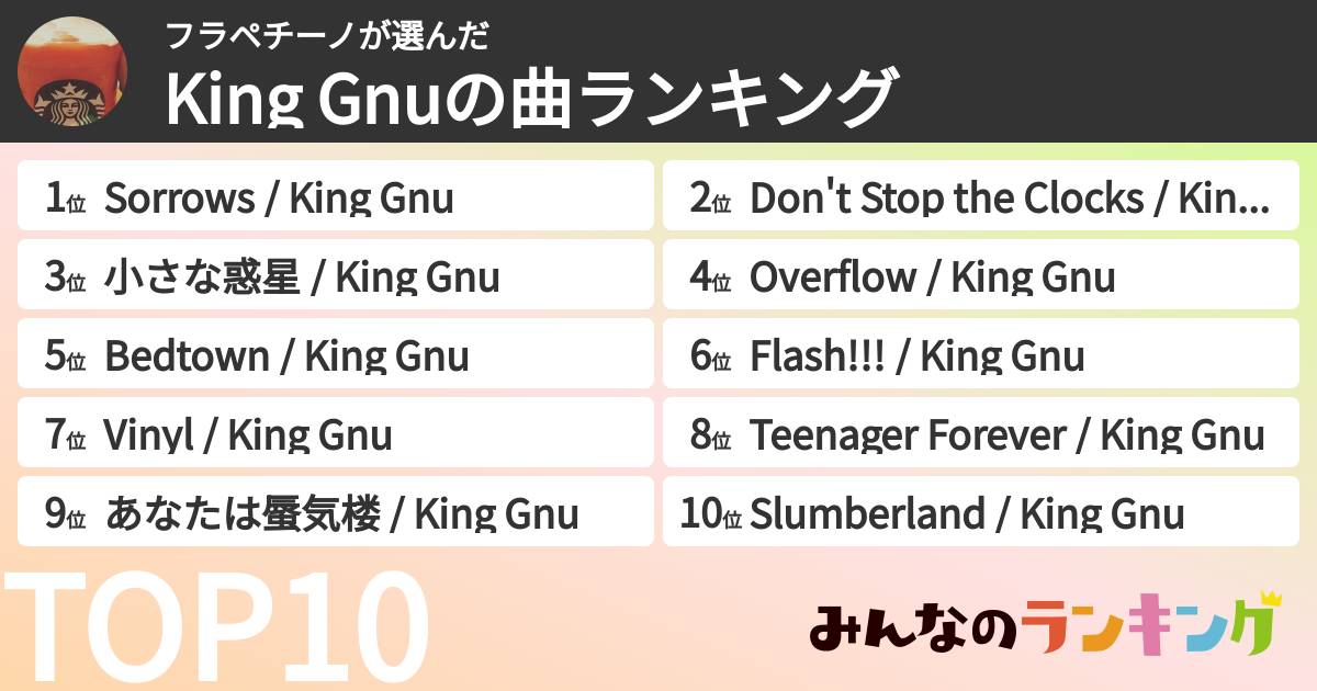 フラペチーノさんの「King Gnuの曲ランキング」