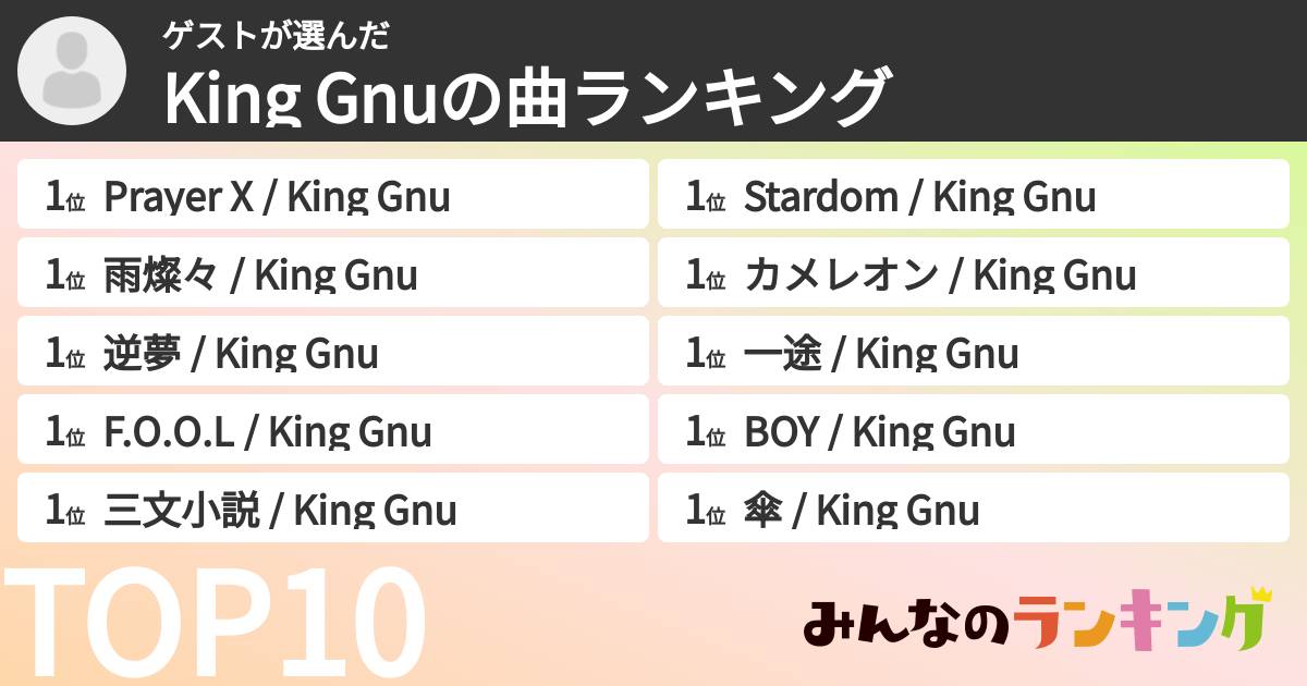 ゲストさんの「King Gnuの曲ランキング」
