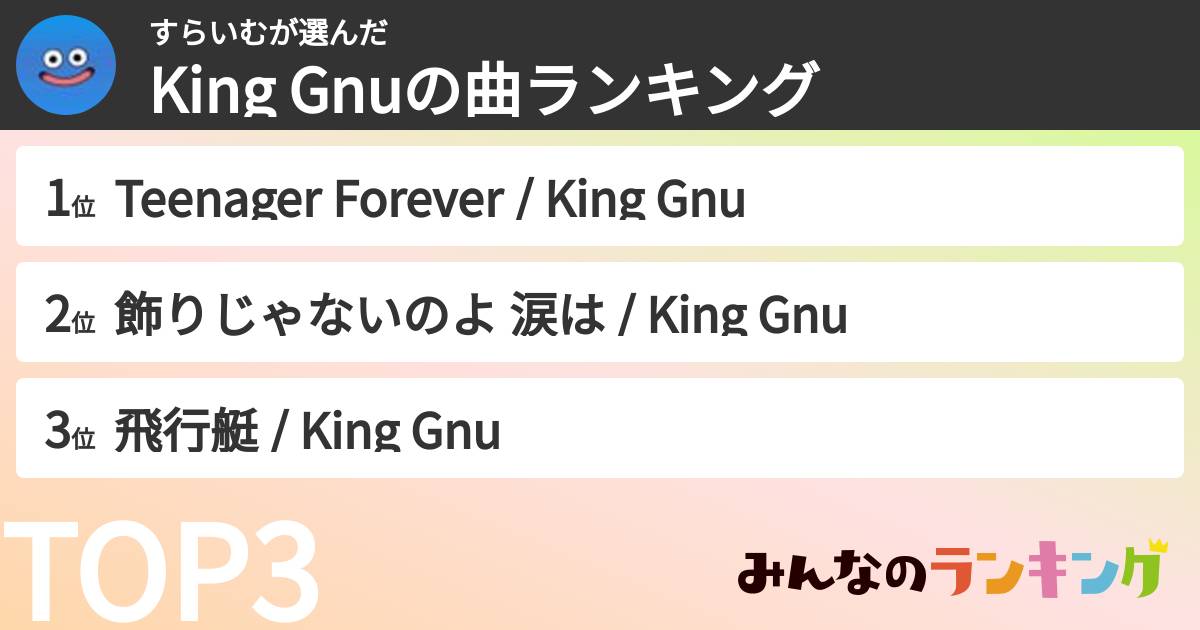 すらいむさんの「King Gnuの曲ランキング」