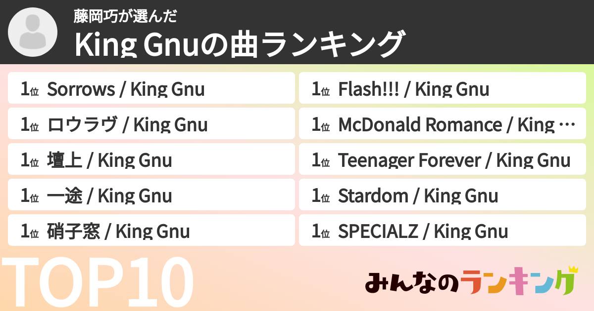 藤岡巧さんの「King Gnuの曲ランキング」