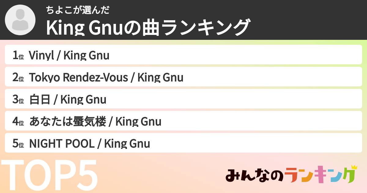 ちよこさんの「King Gnuの曲ランキング」