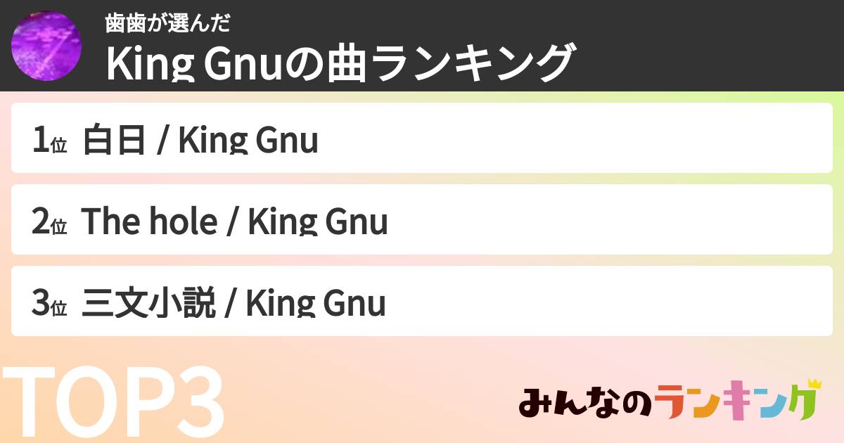 歯歯さんの「King Gnuの曲ランキング」
