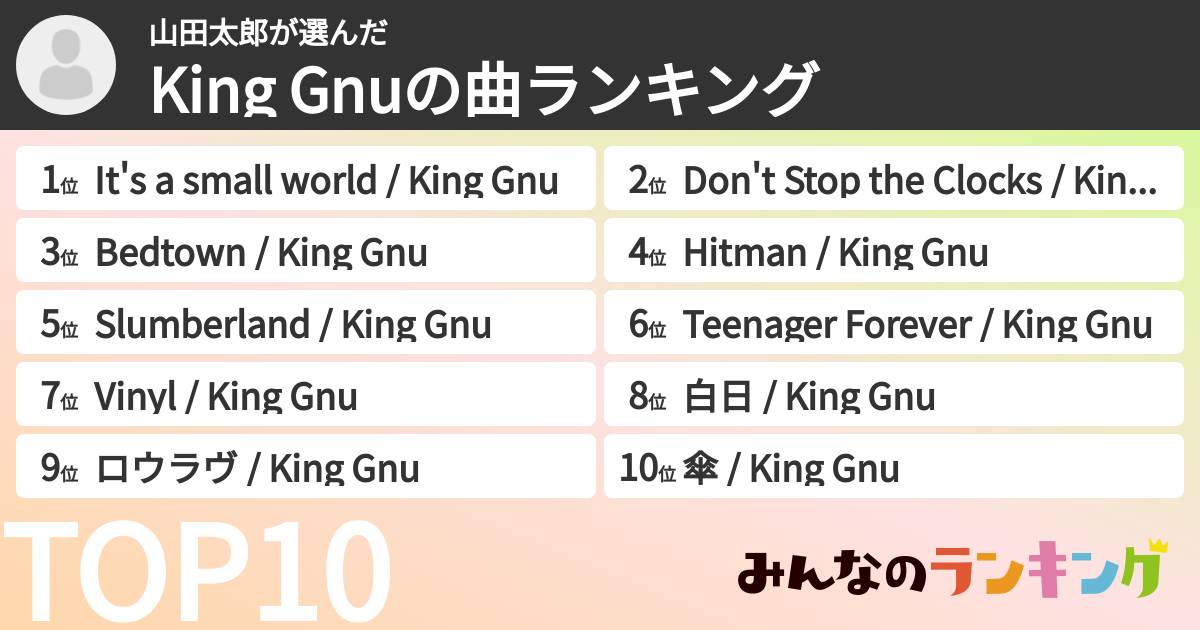 山田太郎さんの「King Gnuの曲ランキング」