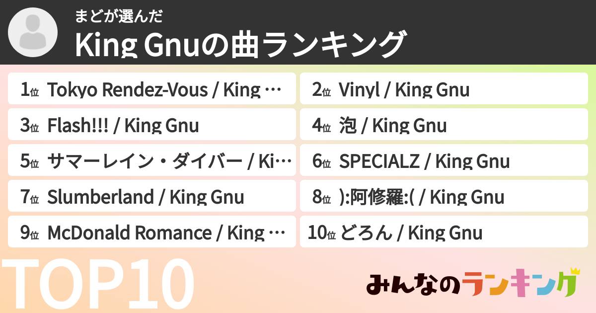 まどさんの「King Gnuの曲ランキング」