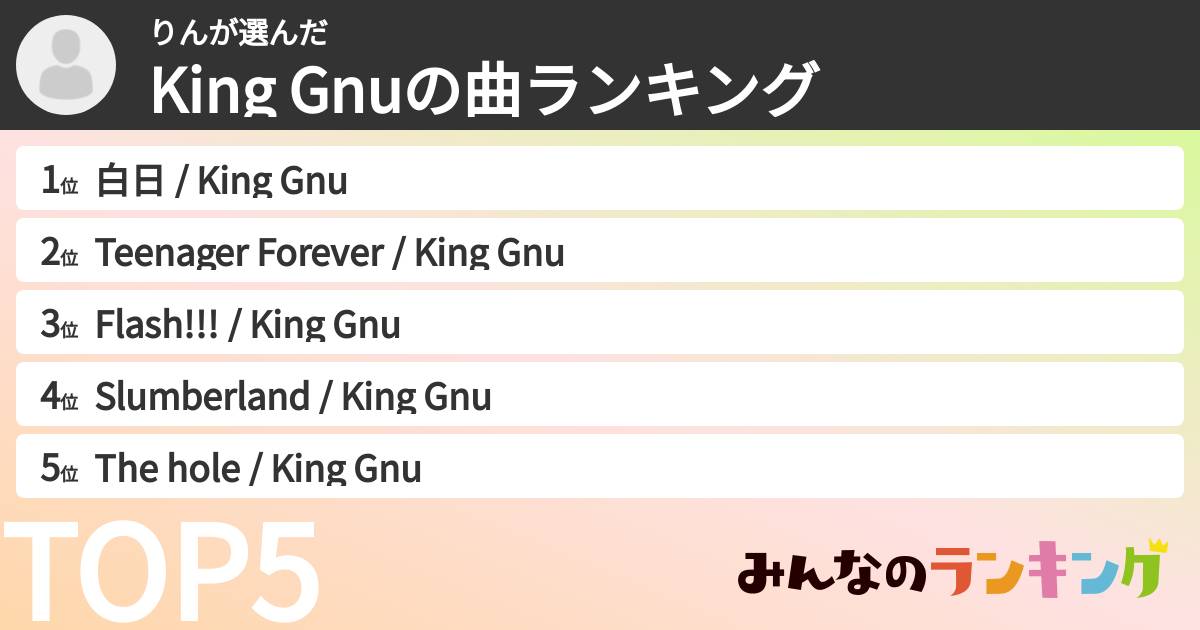 りんさんの「King Gnuの曲ランキング」