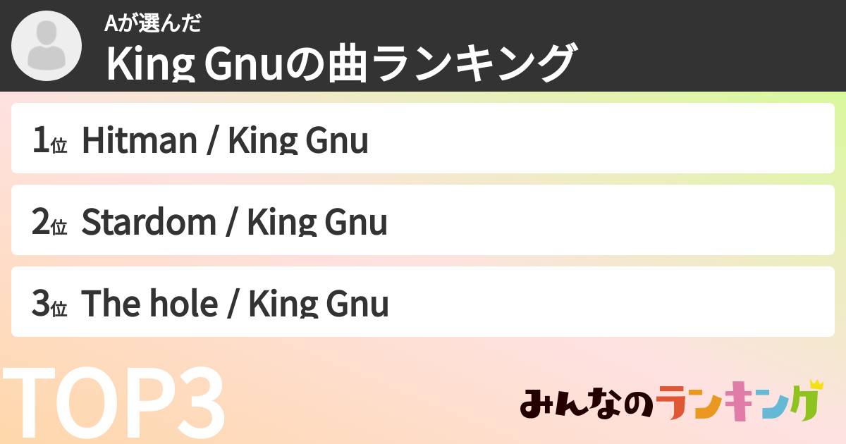 Aさんの「King Gnuの曲ランキング」