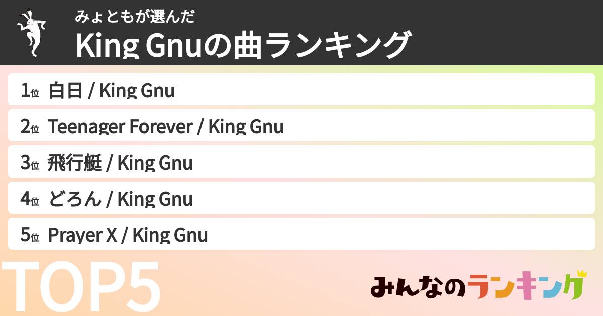 みょともさんの「King Gnuの曲ランキング」